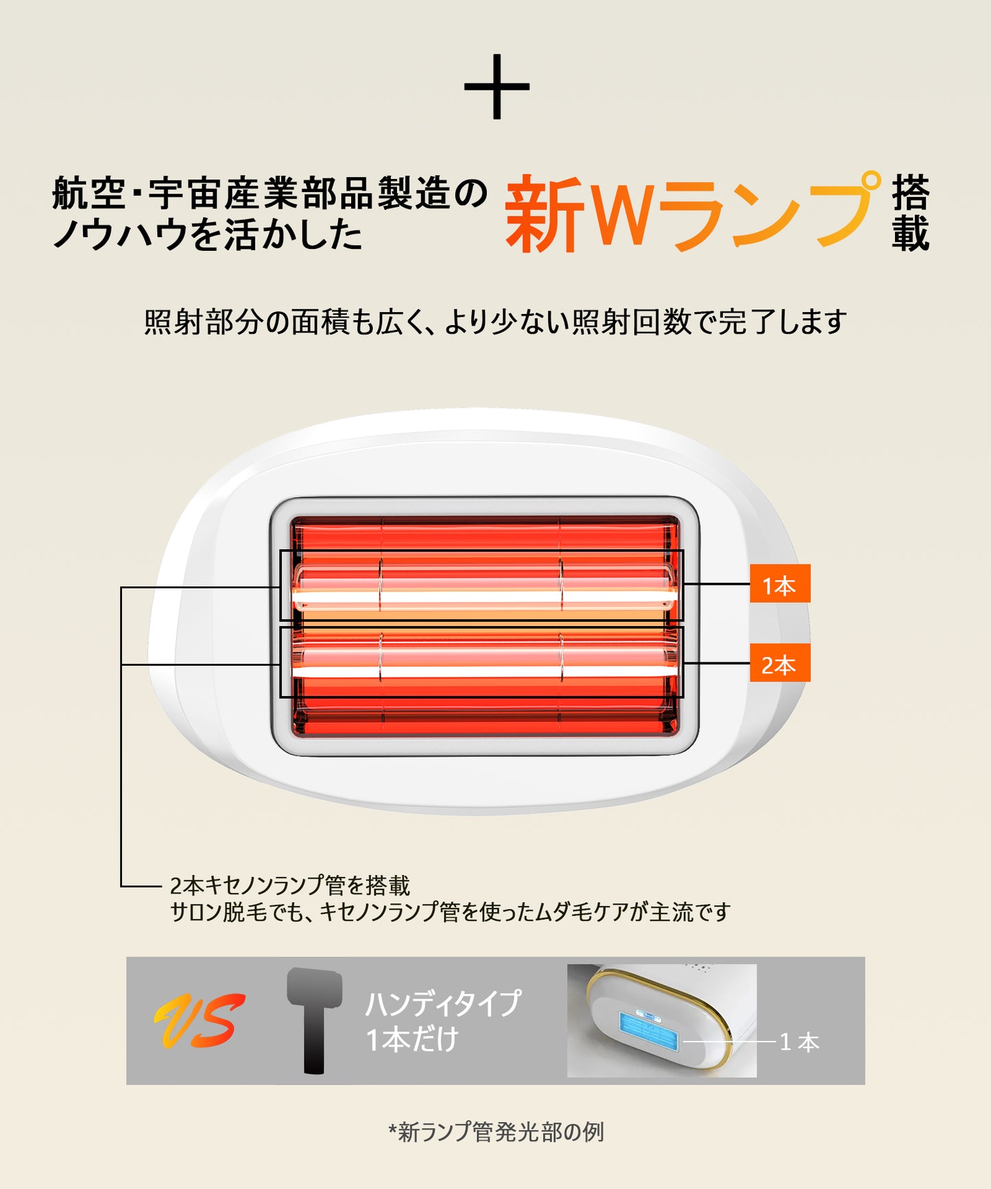 脱毛器 フラッシュ脱毛器 IPL脱毛器 メンズ レディース vio対応 サロン級脱毛 無痛脱毛 家庭用脱毛器 光脱毛器 無制限照射 痛くない 脱毛機 光美容器 髭 脇 顔 脱毛器 男女兼用 メンズ だつもうき 全身脱毛D1131