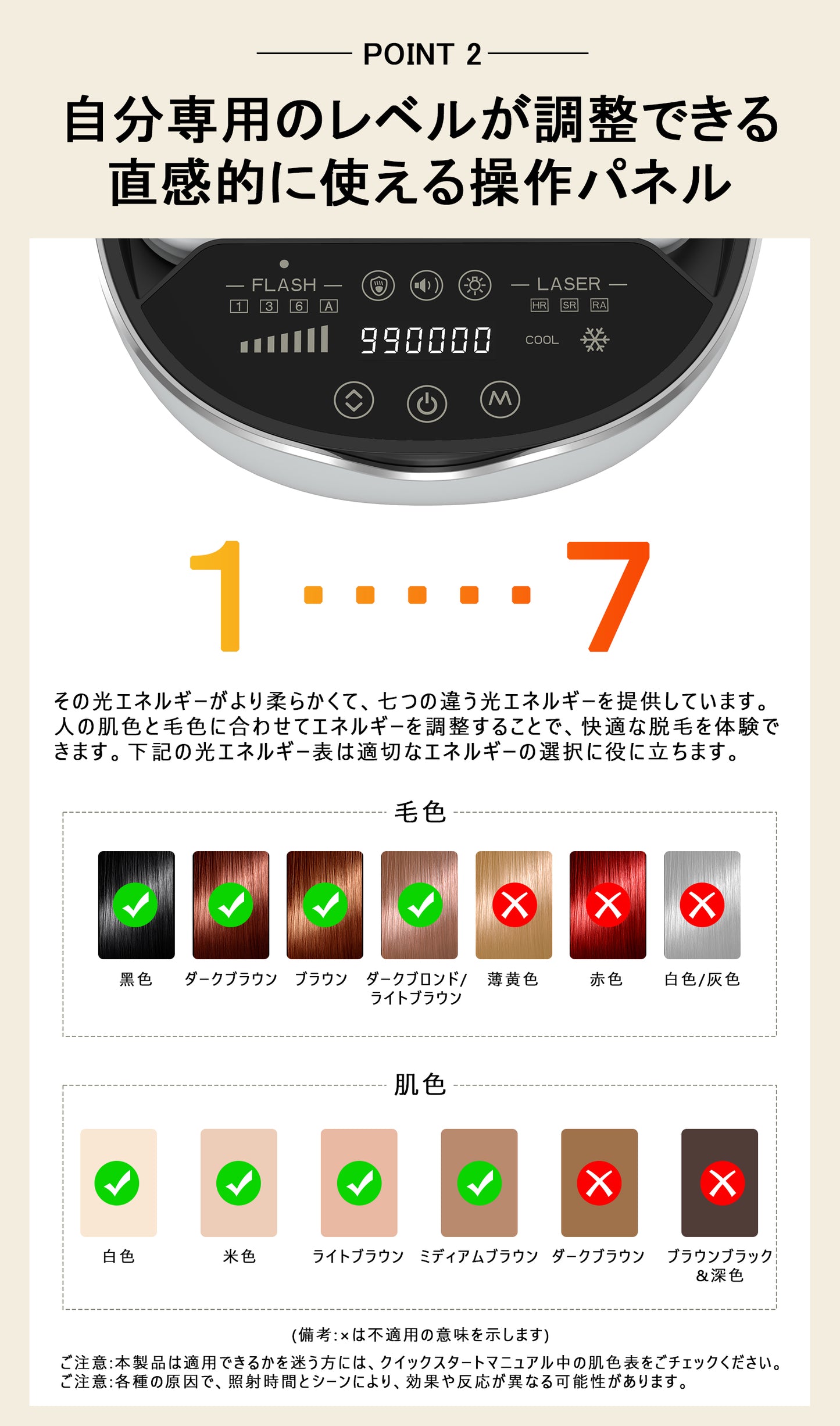 脱毛器 フラッシュ脱毛器 IPL脱毛器 メンズ レディース vio対応 サロン級脱毛 無痛脱毛 家庭用脱毛器 光脱毛器 無制限照射 痛くない 脱毛機 光美容器 髭 脇 顔 脱毛器 男女兼用 メンズ だつもうき 全身脱毛D1131