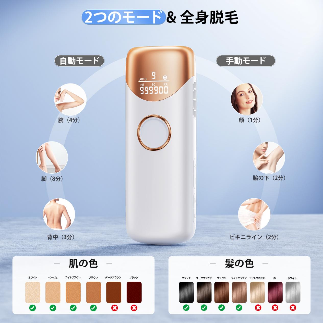 YUNDOO 脱毛器【サロン級冷感脱毛器】 IPL光脱毛器 メンズ 髭 レディース VIO対応 9段階調節 19.8J高出力 99万回照射 自動/手動照射モード だつもうき脱毛器 顔 髭 脇 腕 足用 脱毛 全身ムダ毛処理 家庭用 男女兼用 光美容器 ギフト プレゼント CT05