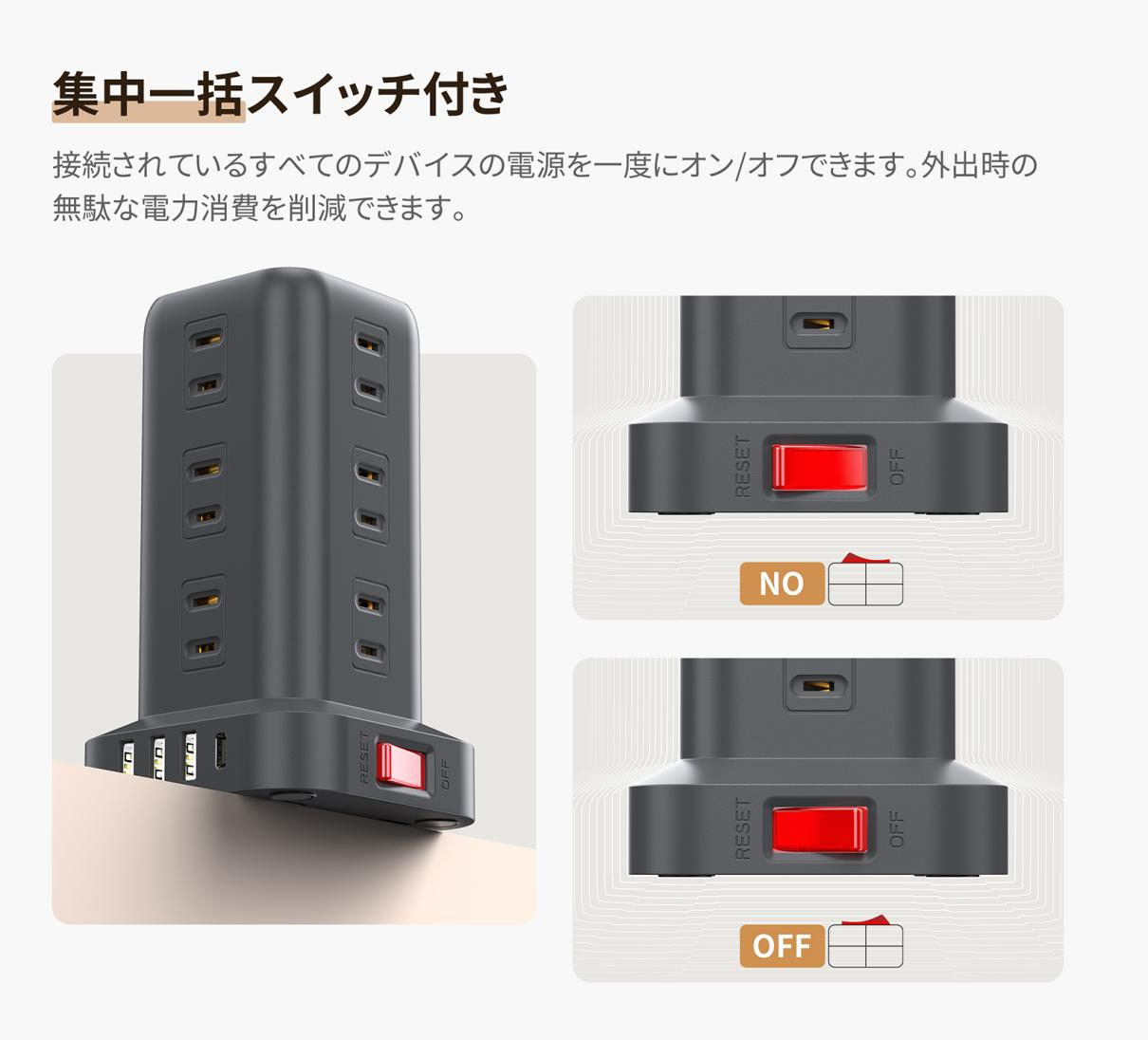 YUNDOO 電源タップ タワー たこあし usb コンセント 電源タップ usb 延長コード 2m AC12口 USB 4ポート たこあし コンセント急速充電 2m スマホ充電 回転 延長コード2m usb コンセント タップ 電源タップ スイッチ usb コンセント 電源タップ usb