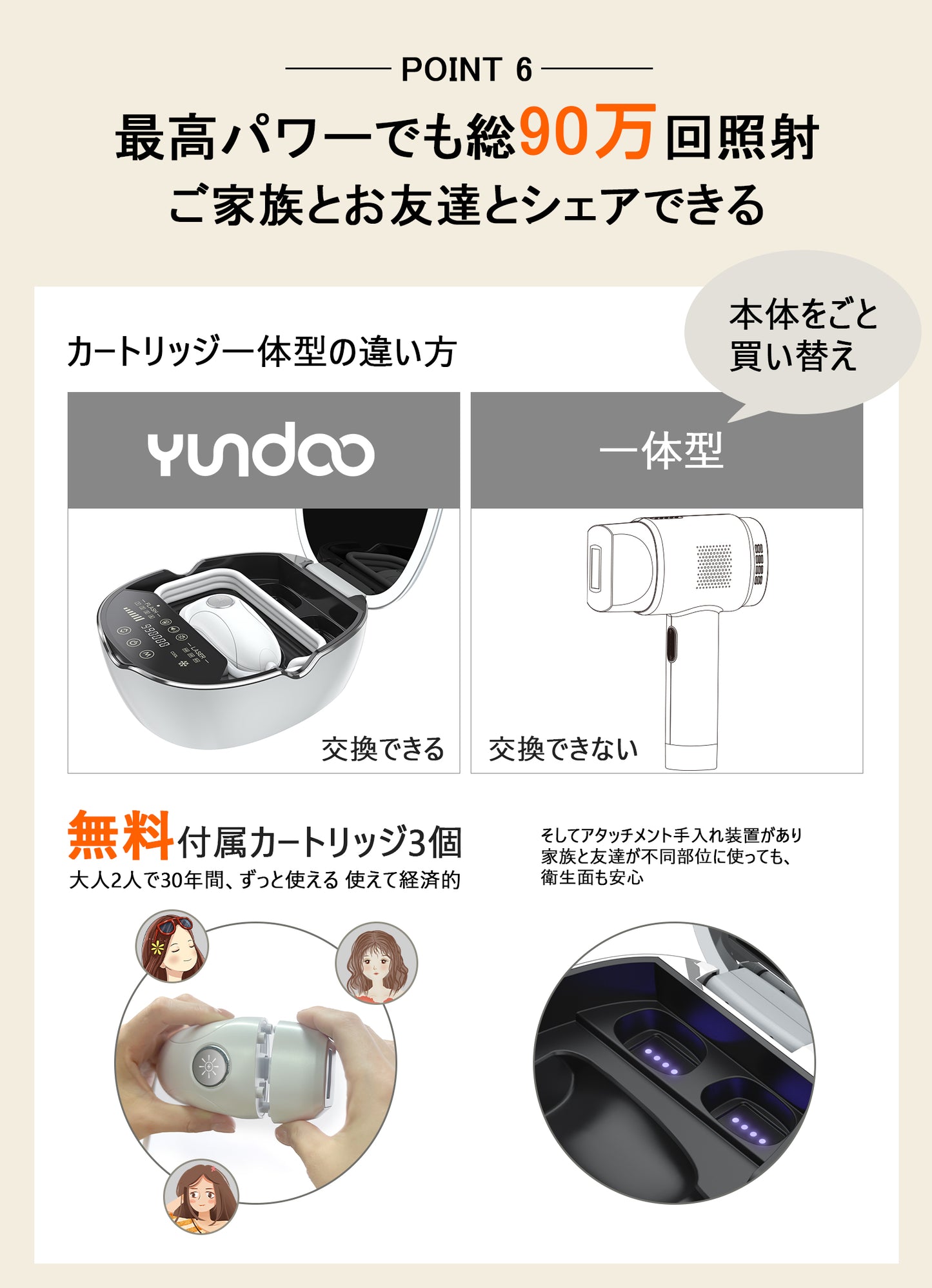 脱毛器 フラッシュ脱毛器 IPL脱毛器 メンズ レディース vio対応 サロン級脱毛 無痛脱毛 家庭用脱毛器 光脱毛器 無制限照射 痛くない 脱毛機 光美容器 髭 脇 顔 脱毛器 男女兼用 メンズ だつもうき 全身脱毛D1131