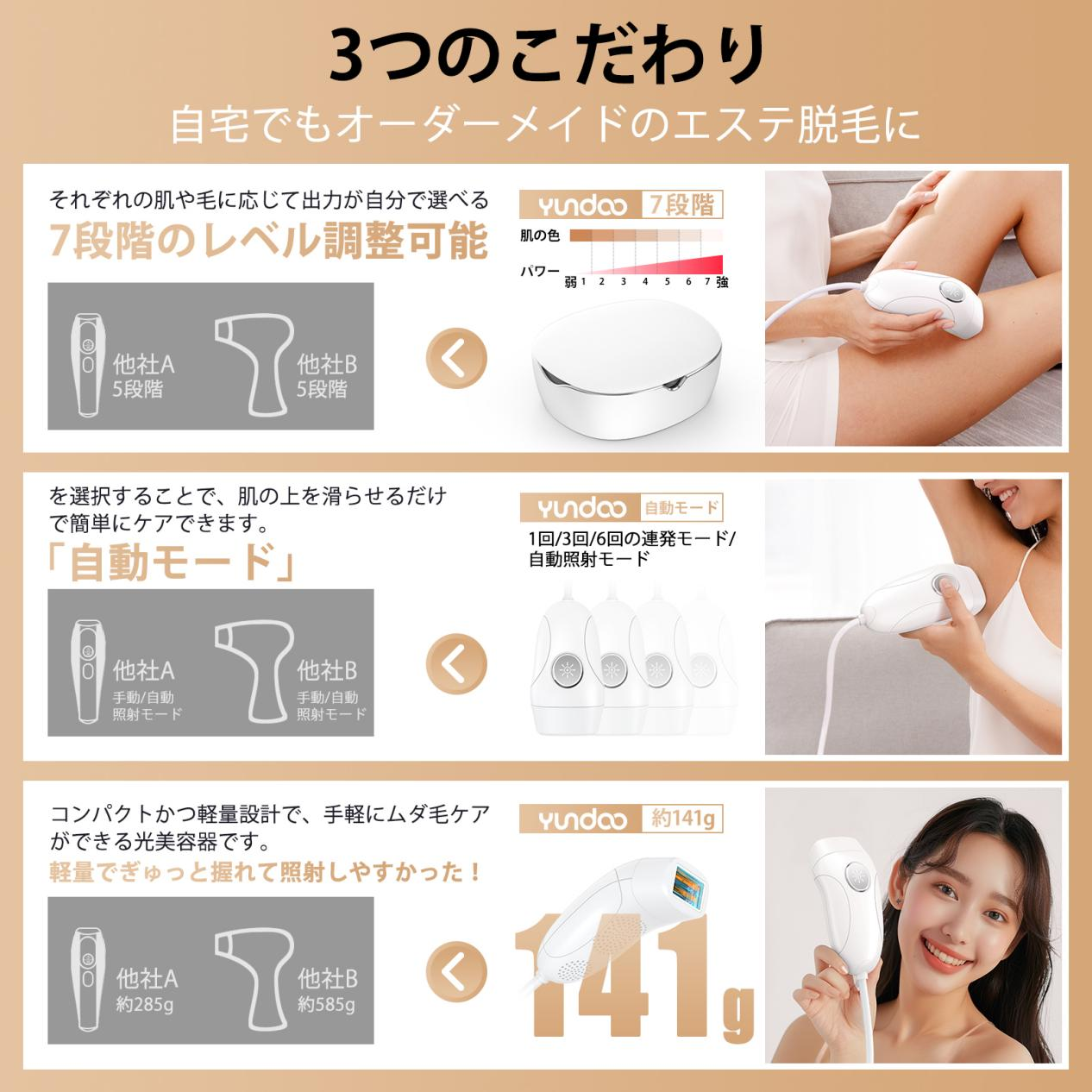 YUNDOO 脱毛器 フラッシュ式 IPL技術 光美容器 家庭用脱毛器 メンズ レディース 冷却機能 VIO対応 髭/颜/腕/脇 冷感脱毛 ムダ毛ケア 全身脱毛 無痛 手動自動 最大出力44J 照射回数99万 最速0.5秒照射 4種類のアタッチメント付き 5年保証 男女兼用 D-1131D