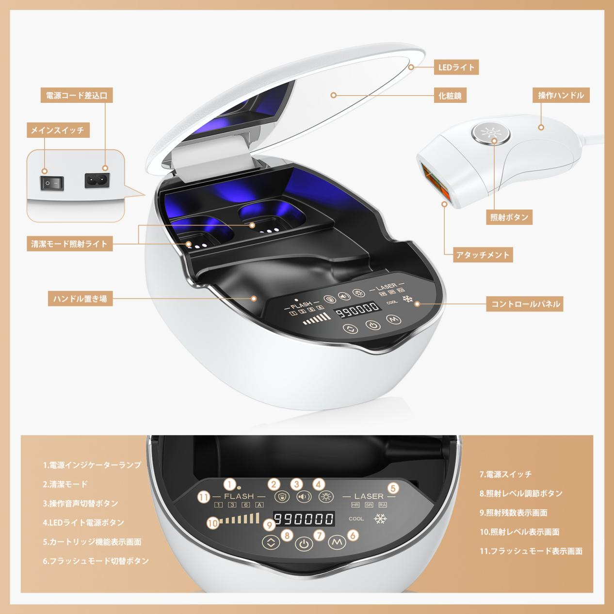 YUNDOO 脱毛器 フラッシュ式 IPL技術 光美容器 家庭用脱毛器 メンズ レディース 冷却機能 VIO対応 髭/颜/腕/脇 冷感脱毛 ムダ毛ケア 全身脱毛 無痛 手動自動 最大出力44J 照射回数99万 最速0.5秒照射 4種類のアタッチメント付き 5年保証 男女兼用 D-1131D